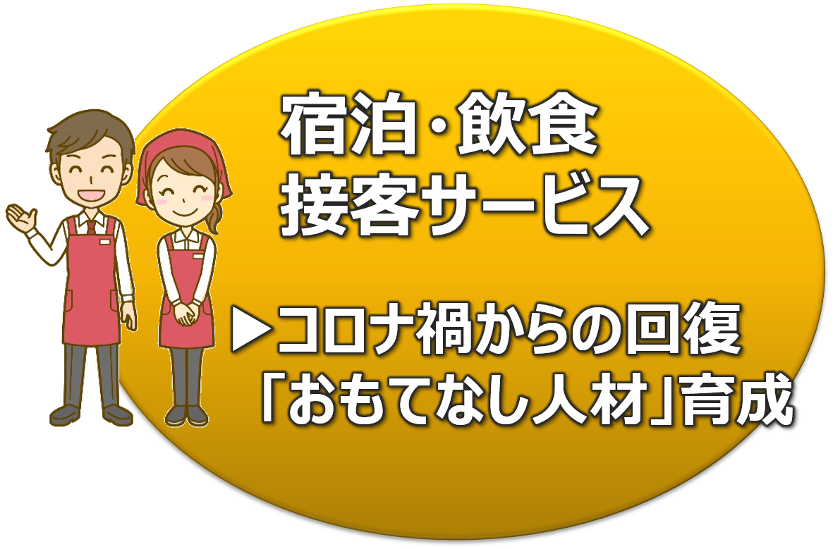 宿泊•飲食接客サービス ▶コロナ禍からの回復「おもてなし人材」育成